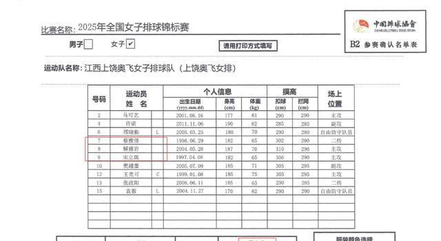 进了前北京, 替上海打全, 副攻