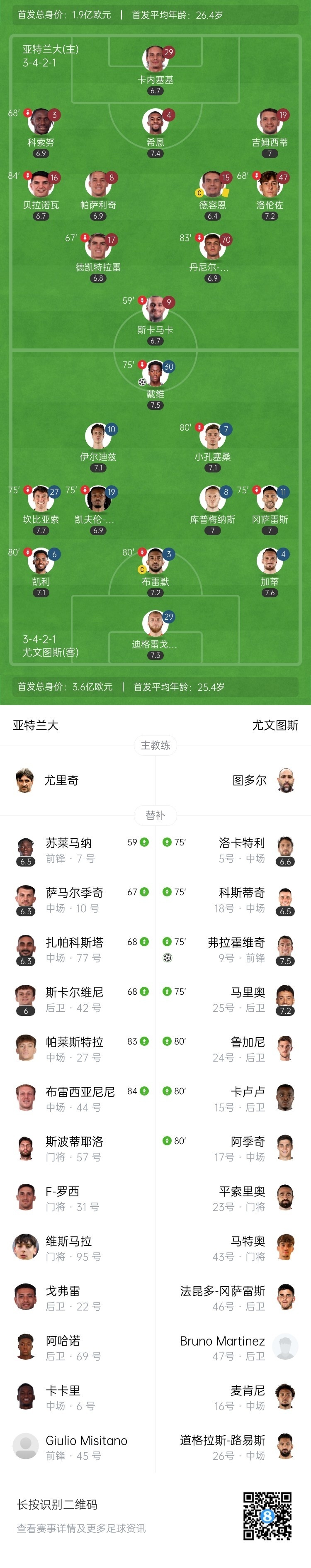 gtimg, com, 左脚推射破