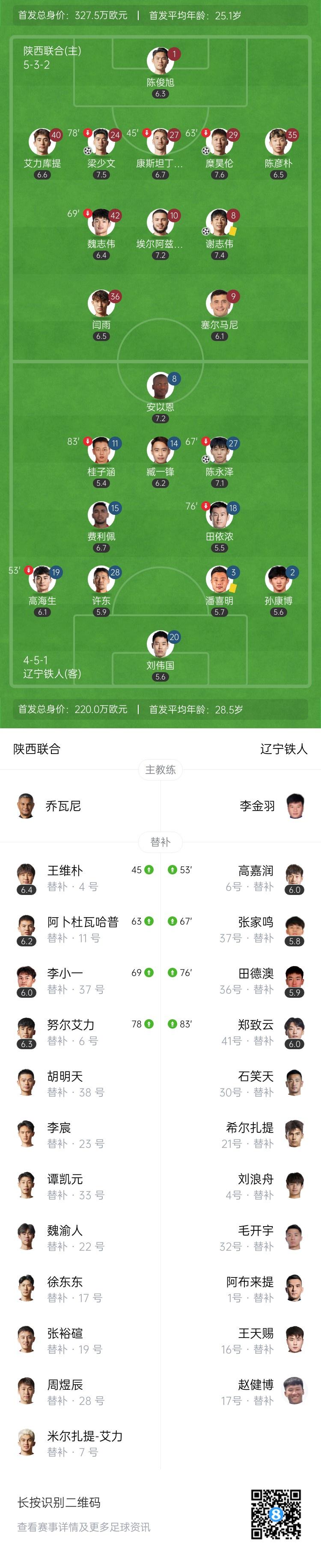 比赛焦点瞬