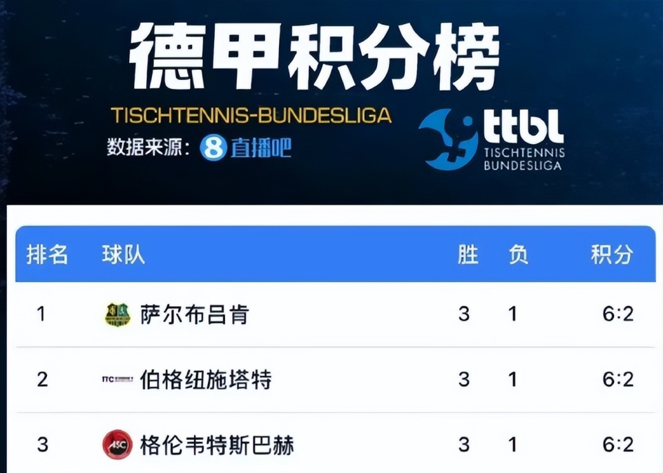 回过头来再, 一下, 都向着非常 回过头来再, 一下, 都向着非常