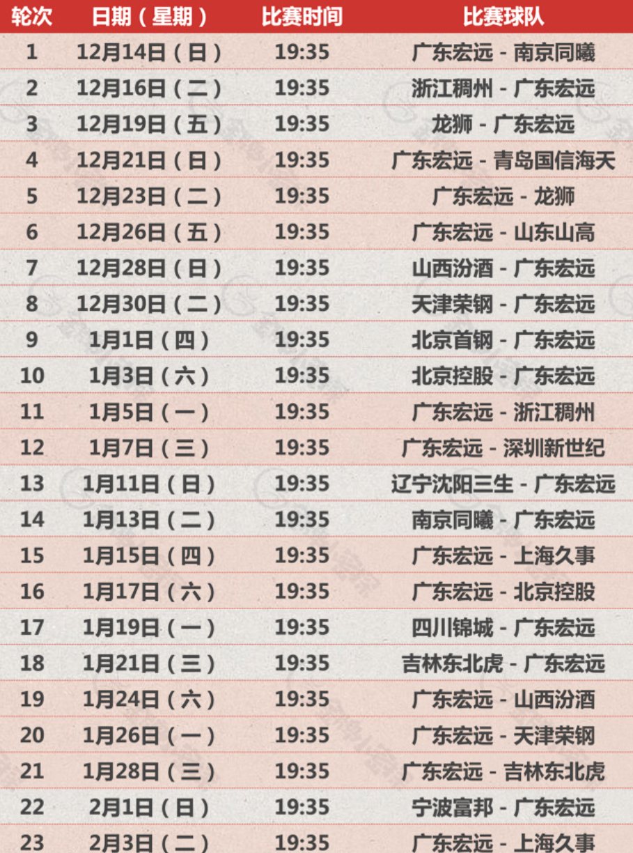 ws, frb, nlm ws, frb, nlm