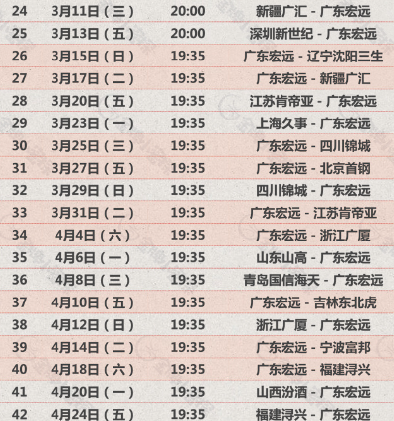 ws, 第一场是客 ws, 第一场是客